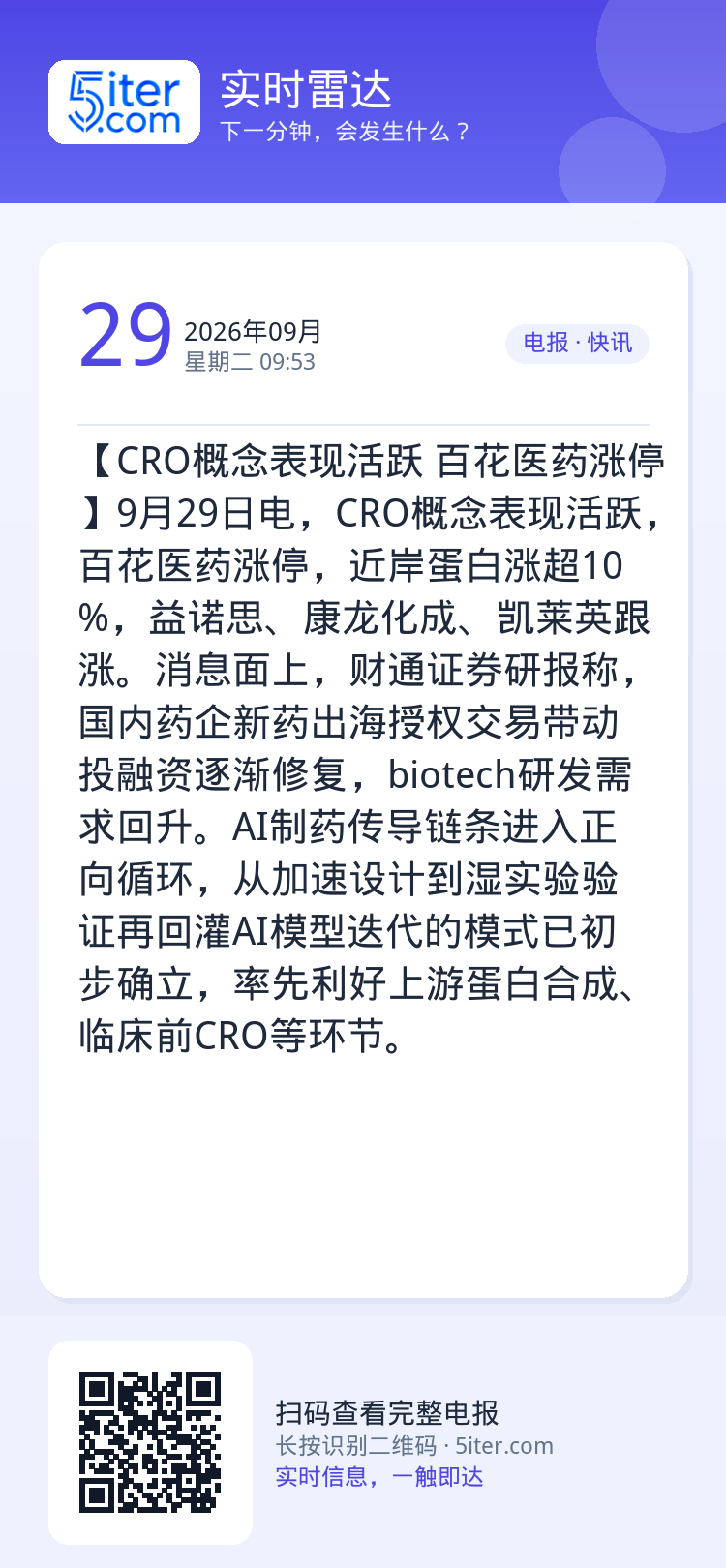 【CRO概念表现活跃 百花医药涨停】9月29日电，CRO概念表现活跃，百花医药涨停，近岸蛋白涨超10%，益诺思、康龙化成