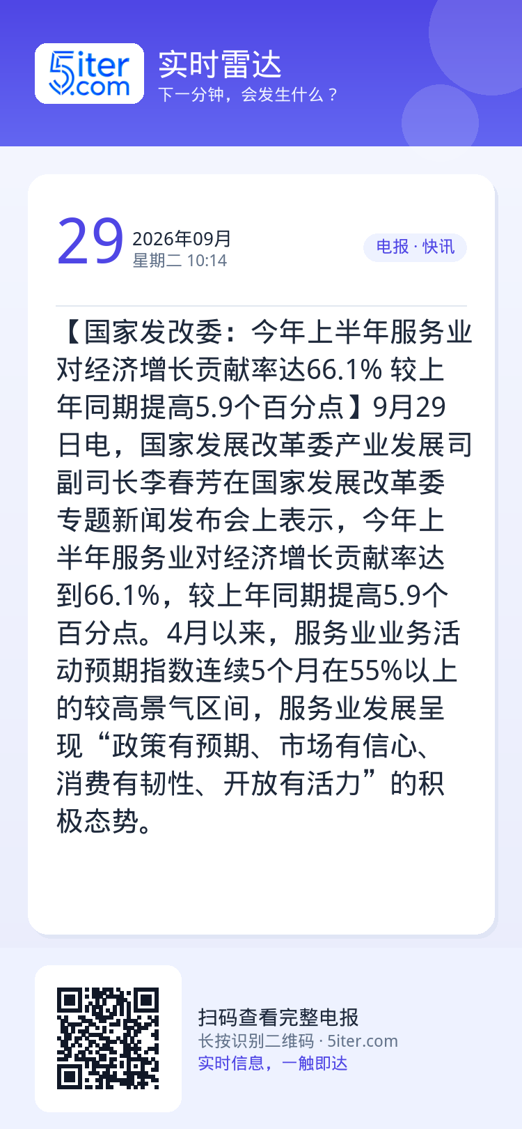 【国家发改委：今年上半年服务业对经济增长贡献率达66.1% 较上年同期提高5.9个百分点】9月29日电，国家发展改革委产