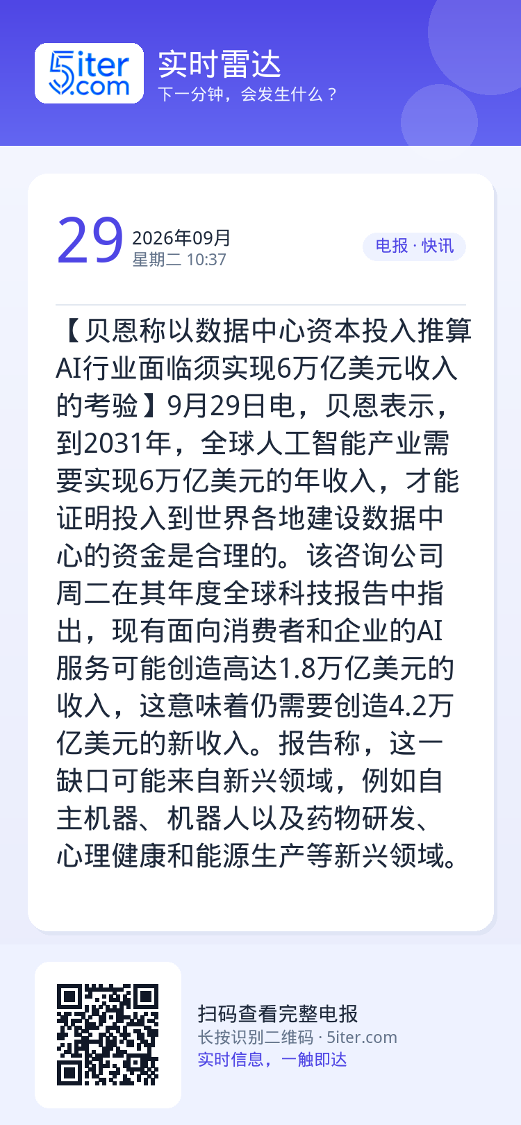 【贝恩称以数据中心资本投入推算 AI行业面临须实现6万亿美元收入的考验】9月29日电，贝恩表示，到2031年，全球人工智