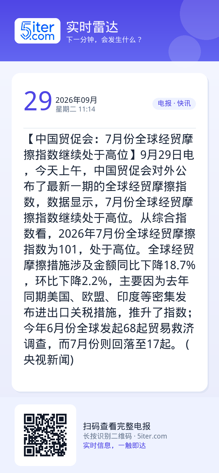 【中国贸促会：7月份全球经贸摩擦指数继续处于高位】9月29日电，今天上午，中国贸促会对外公布了最新一期的全球经贸摩擦指数