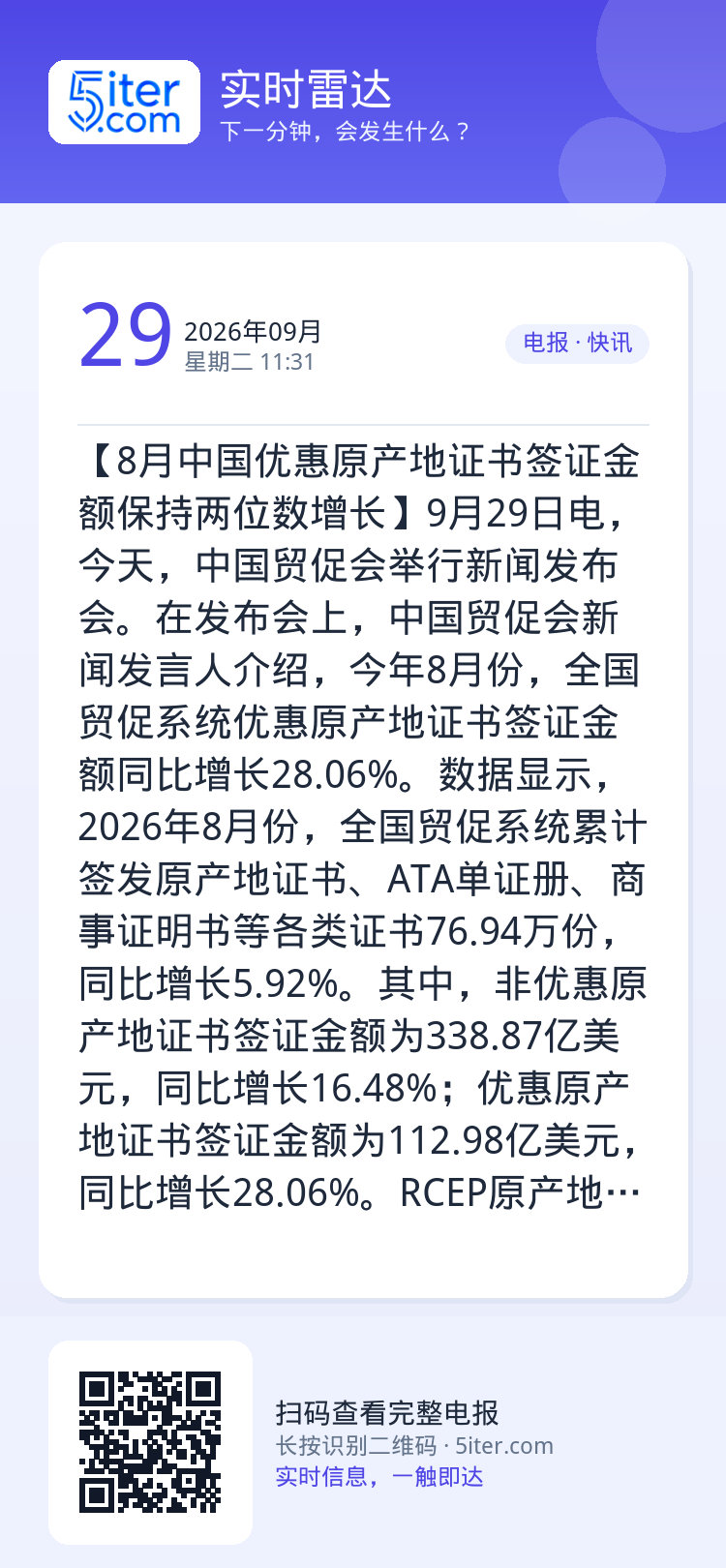 【8月中国优惠原产地证书签证金额保持两位数增长】9月29日电，今天，中国贸促会举行新闻发布会。在发布会上，中国贸促会新闻