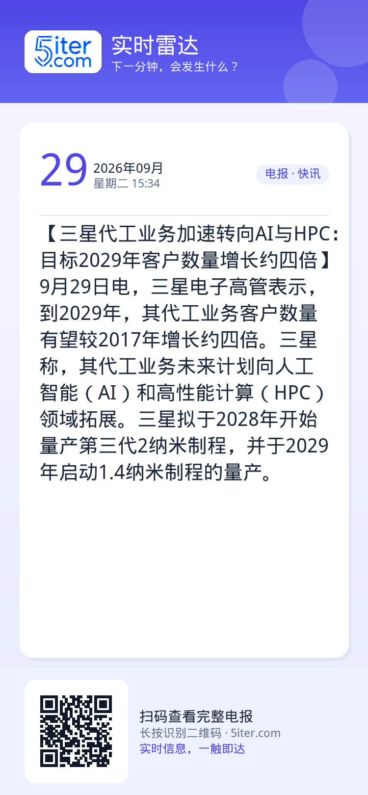 【三星代工业务加速转向AI与HPC：目标2029年客户数量增长约四倍】9月29日电，三星电子高管表示，到2029年，其代