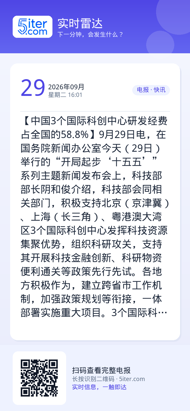 【中国3个国际科创中心研发经费占全国的58.8%】9月29日电，在国务院新闻办公室今天（29日）举行的“开局起步‘十五五