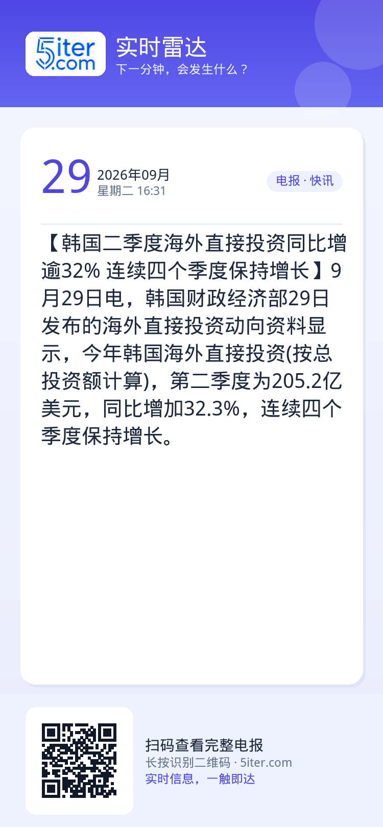 【韩国二季度海外直接投资同比增逾32% 连续四个季度保持增长】9月29日电，韩国财政经济部29日发布的海外直接投资动向资