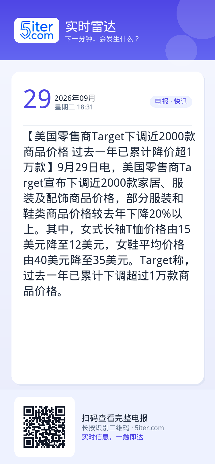 【美国零售商Target下调近2000款商品价格 过去一年已累计降价超1万款】9月29日电，美国零售商Target宣布下
