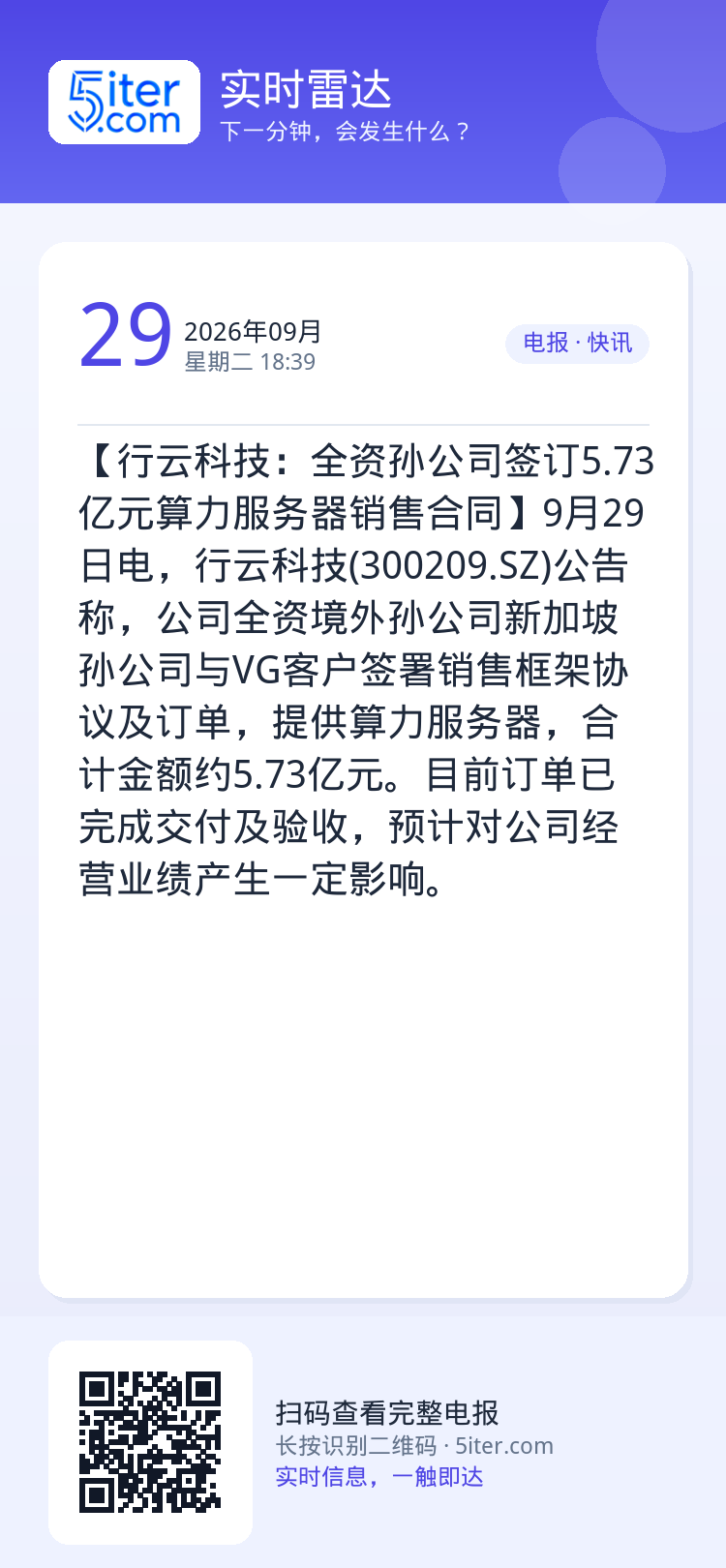 【行云科技：全资孙公司签订5.73亿元算力服务器销售合同】9月29日电，行云科技(300209.SZ)公告称，公司全资境
