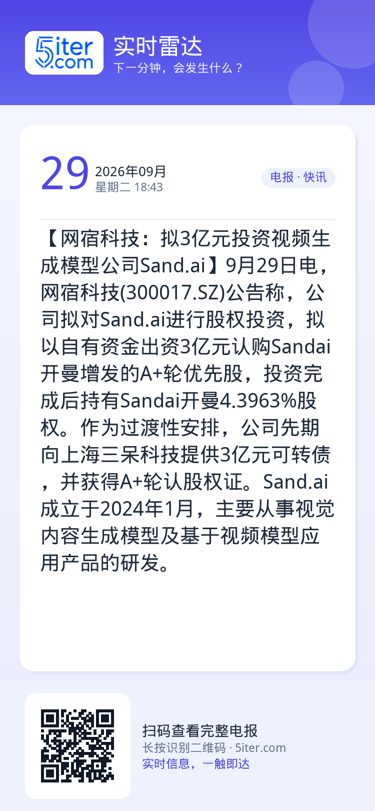 【网宿科技：拟3亿元投资视频生成模型公司Sand.ai】9月29日电，网宿科技(300017.SZ)公告称，公司拟对Sa