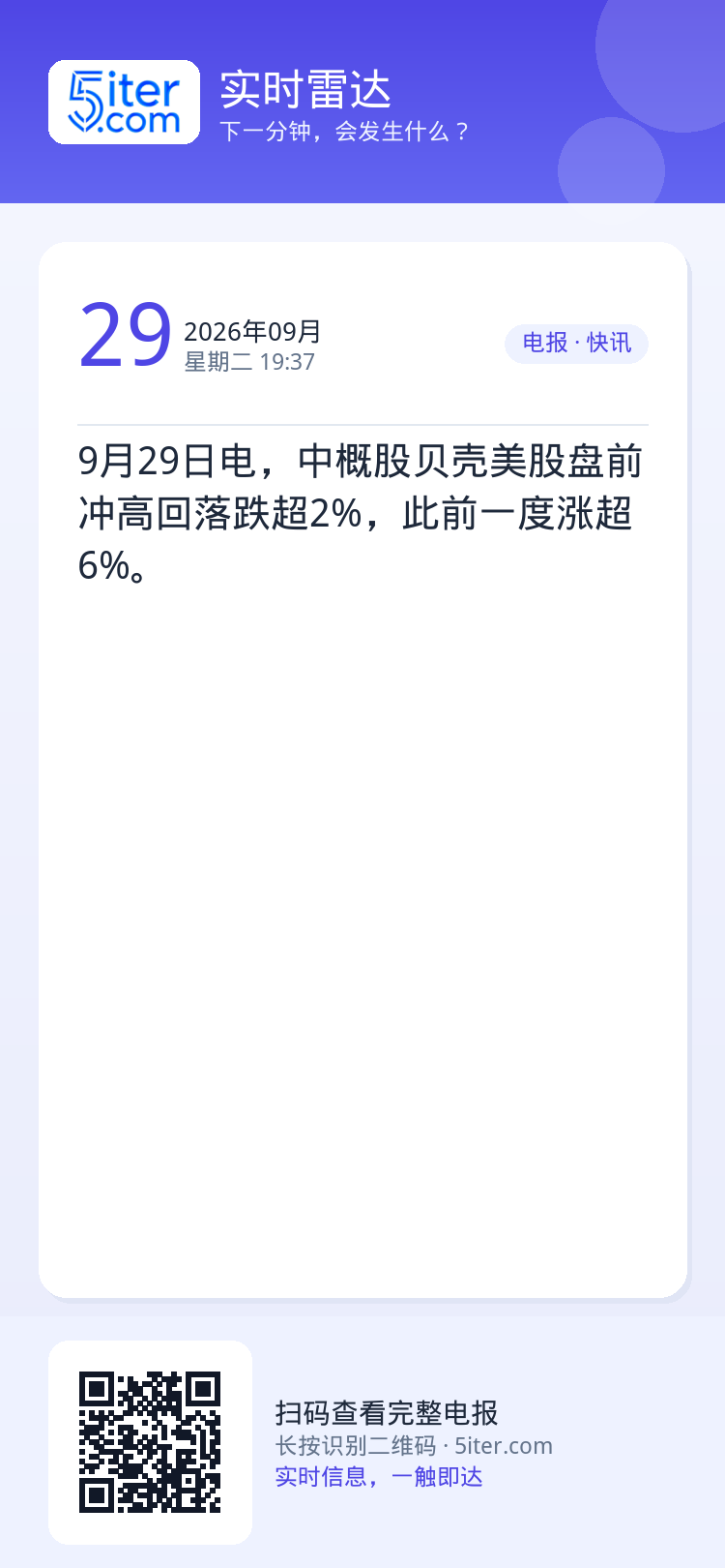 9月29日电，中概股贝壳美股盘前冲高回落跌超2%，此前一度涨超6%。