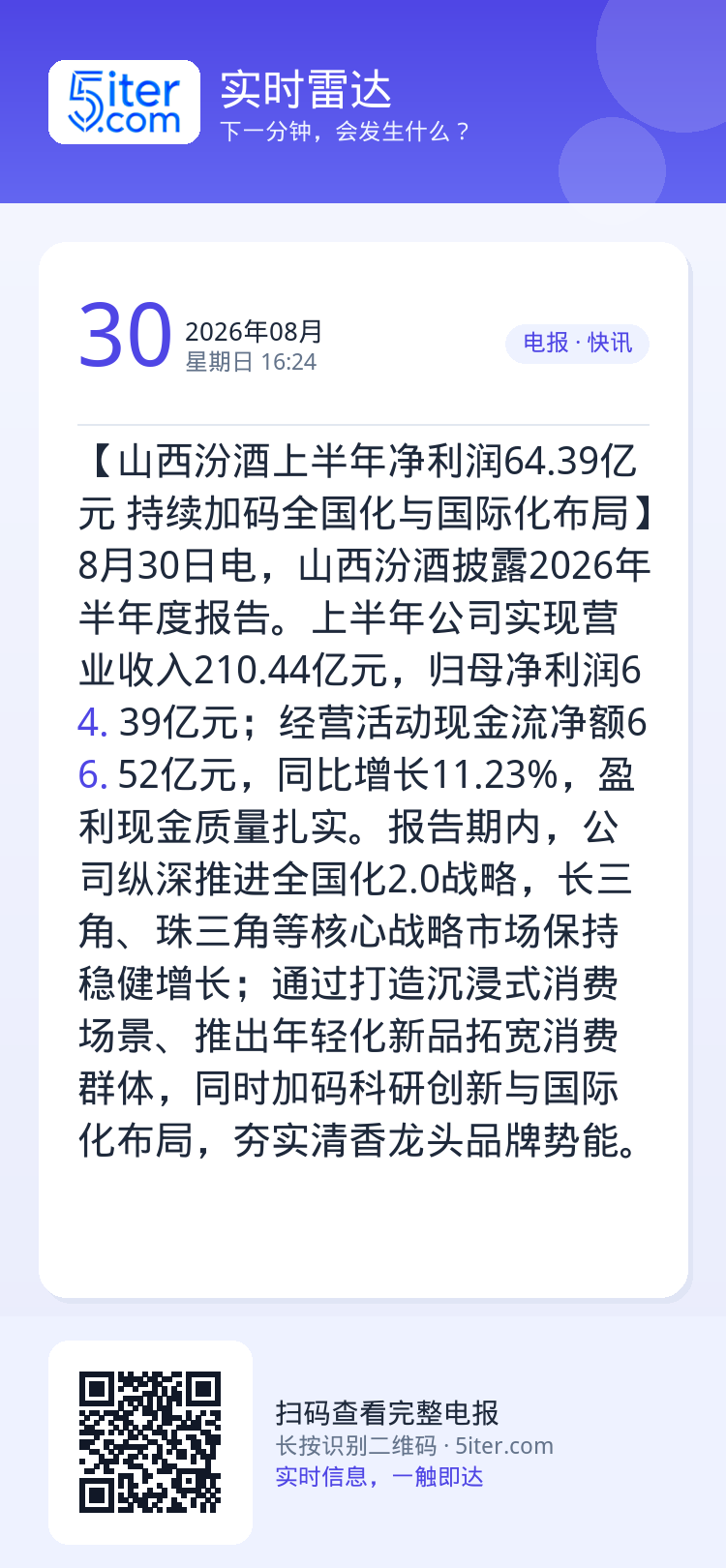 【山西汾酒上半年净利润64.39亿元 持续加码全国化与国际化布局】8月30日电，山西汾酒披露2026年半年度报告。上半年