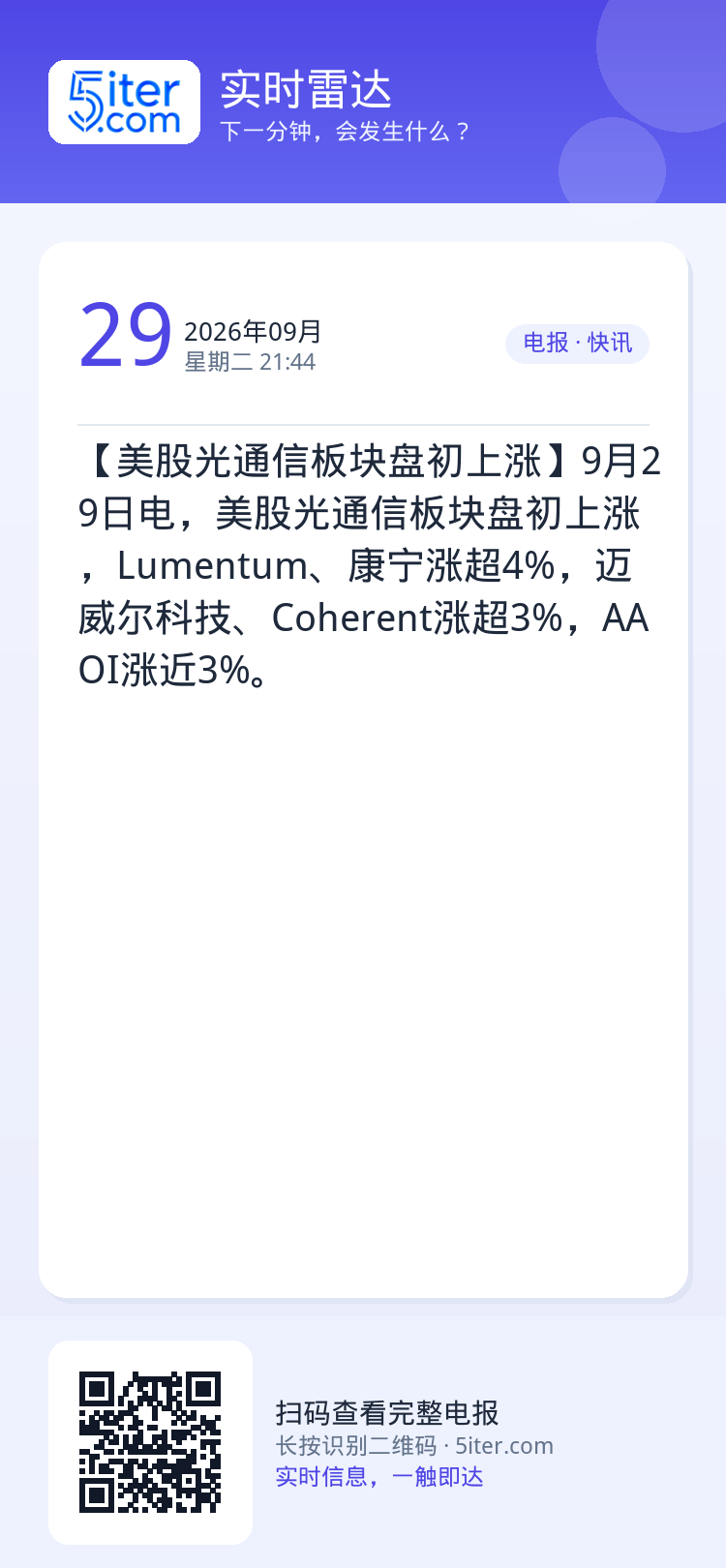 【美股光通信板块盘初上涨】9月29日电，美股光通信板块盘初上涨，Lumentum、康宁涨超4%，迈威尔科技、Cohere