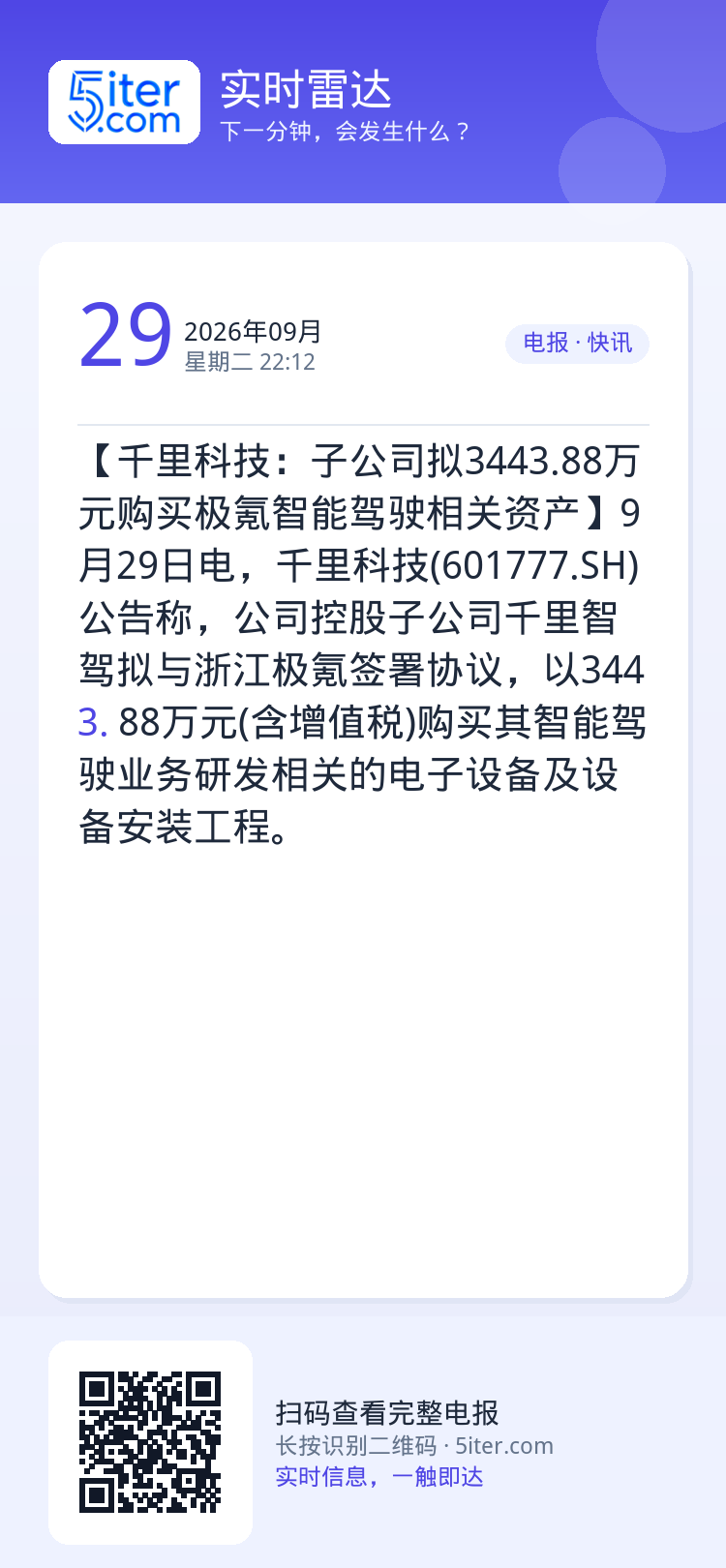 【千里科技：子公司拟3443.88万元购买极氪智能驾驶相关资产】9月29日电，千里科技(601777.SH)公告称，公司