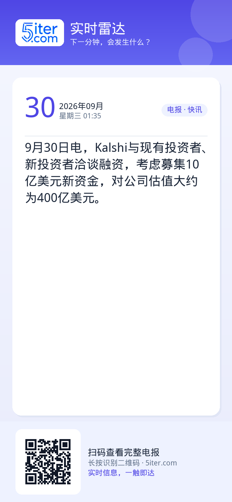 9月30日电，Kalshi与现有投资者、新投资者洽谈融资，考虑募集10亿美元新资金，对公司估值大约为400亿美元。
