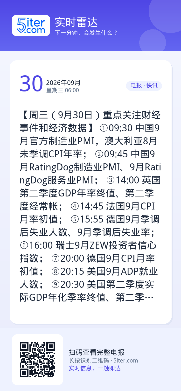 【周三（9月30日）重点关注财经事件和经济数据】
①09:30 中国9月官方制造业PMI，澳大利亚8月未季调CPI年率；