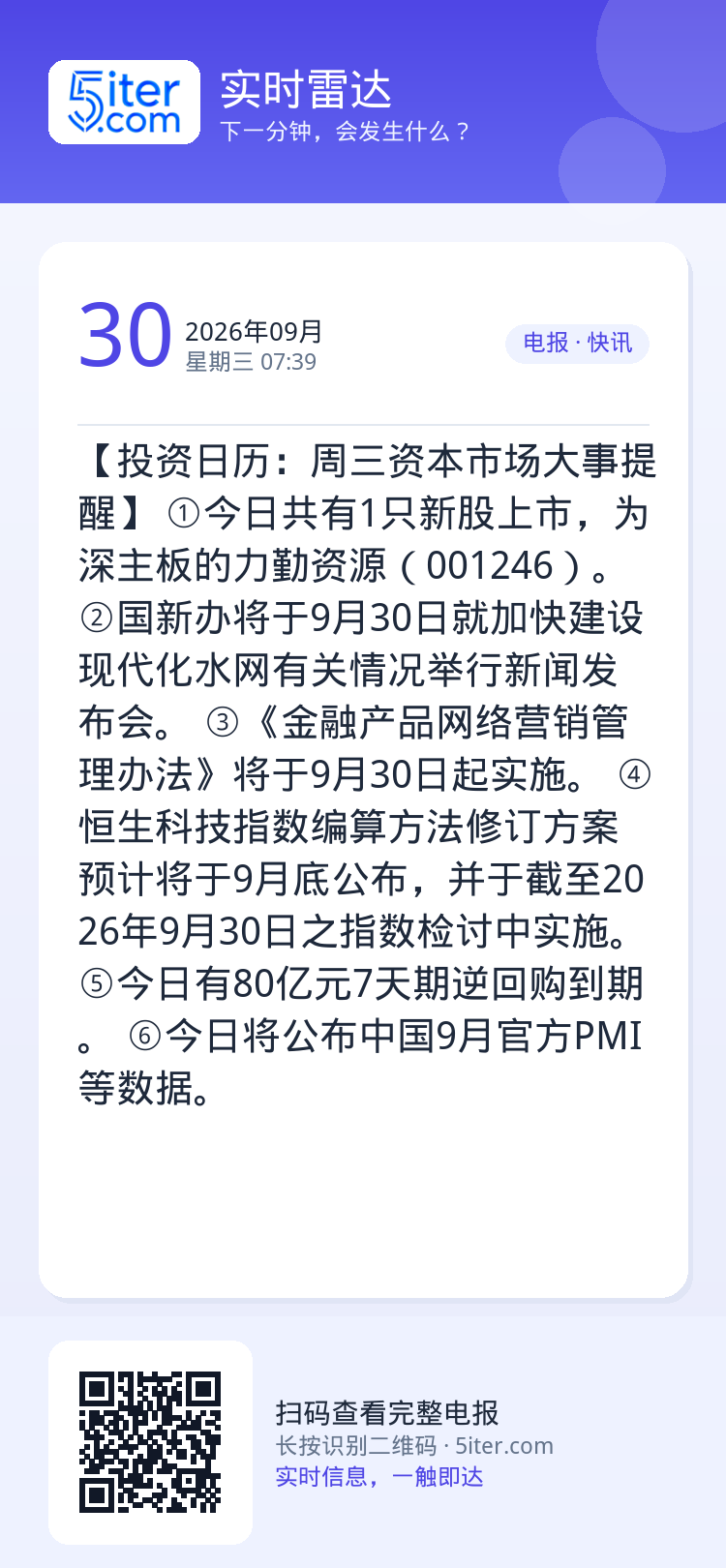 【投资日历：周三资本市场大事提醒】
①今日共有1只新股上市，为深主板的力勤资源（001246）。
②国新办将于9月30日