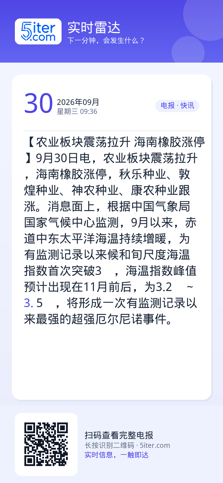 【农业板块震荡拉升 海南橡胶涨停】9月30日电，农业板块震荡拉升，海南橡胶涨停，秋乐种业、敦煌种业、神农种业、康农种业跟