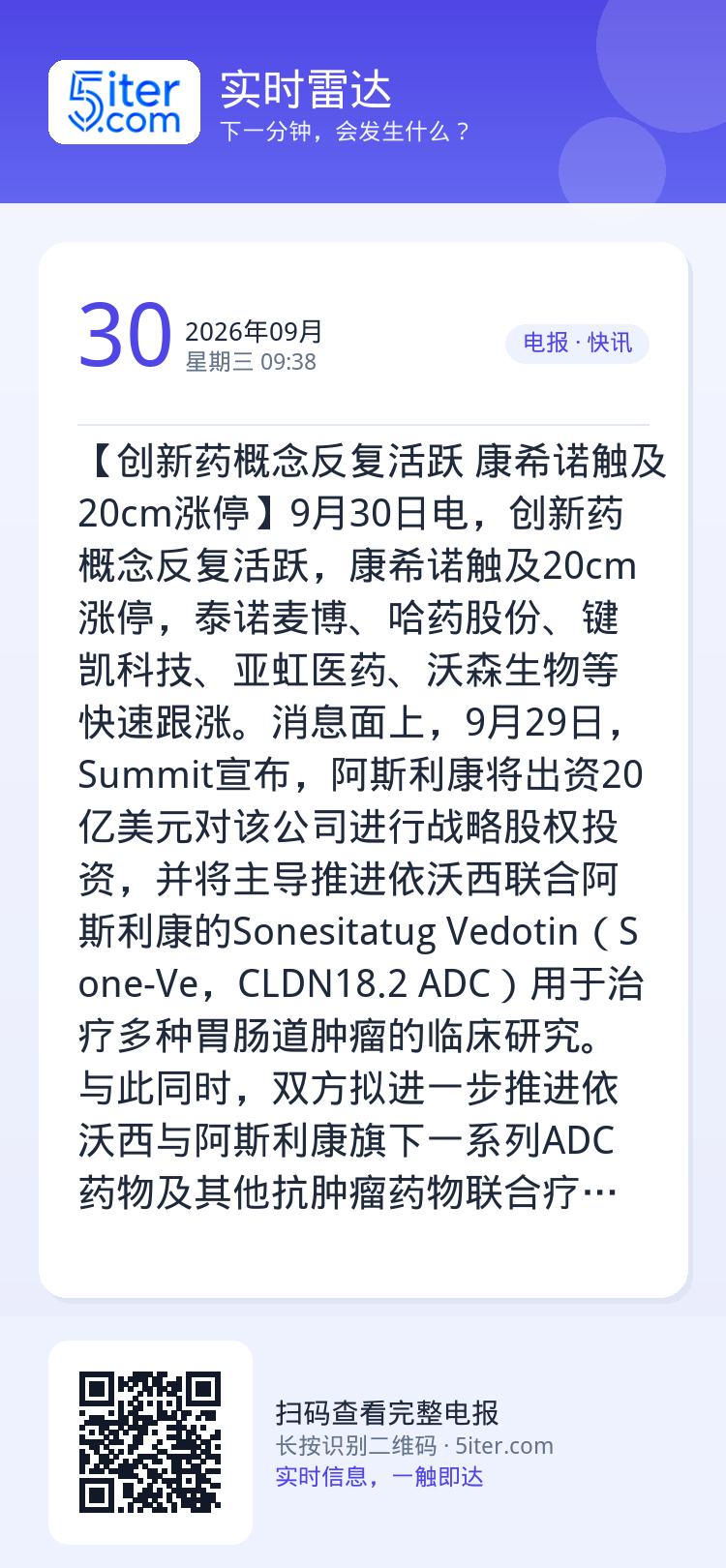 【创新药概念反复活跃 康希诺触及20cm涨停】9月30日电，创新药概念反复活跃，康希诺触及20cm涨停，泰诺麦博、哈药股