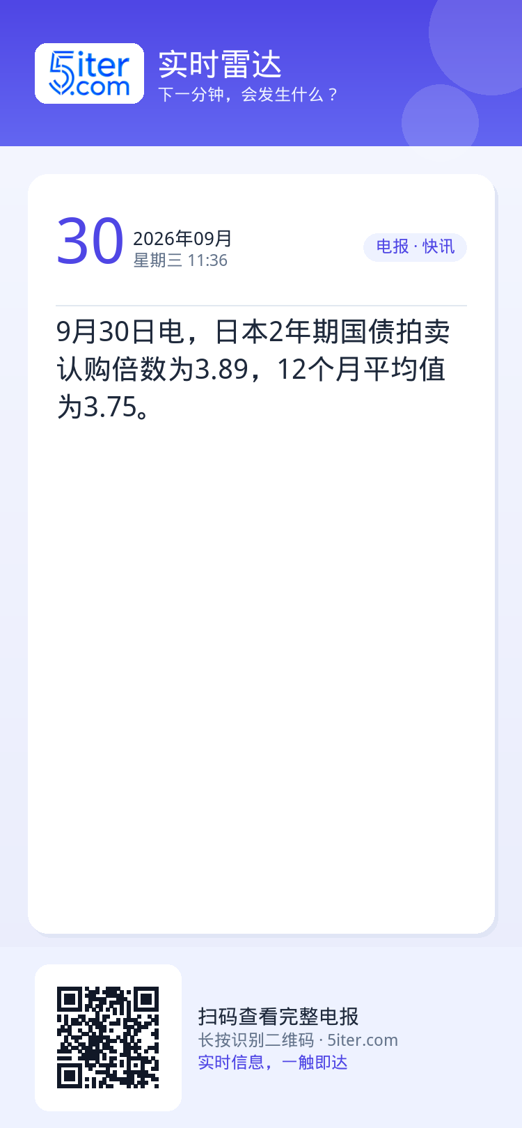 9月30日电，日本2年期国债拍卖认购倍数为3.89，12个月平均值为3.75。