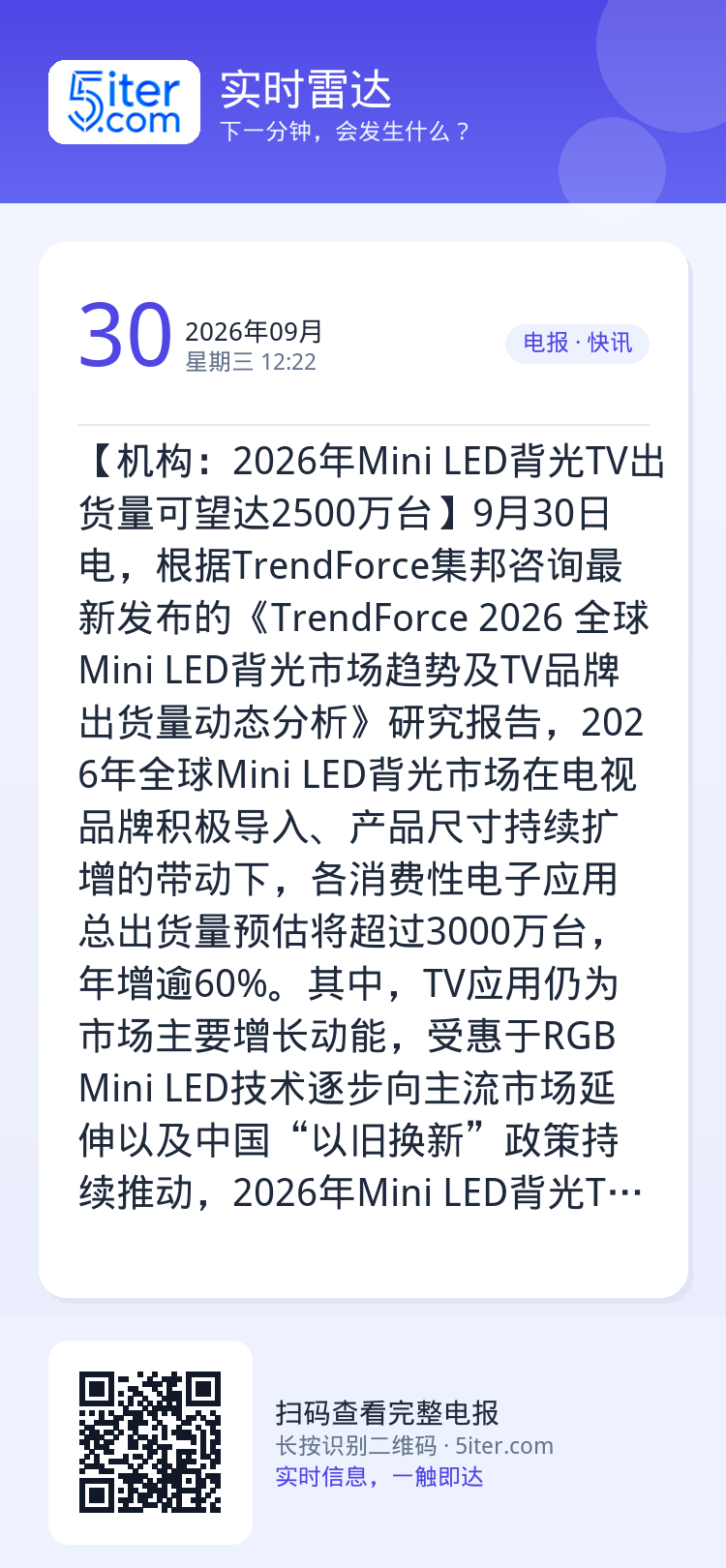 【机构：2026年Mini LED背光TV出货量可望达2500万台】9月30日电，根据TrendForce集邦咨询最新发