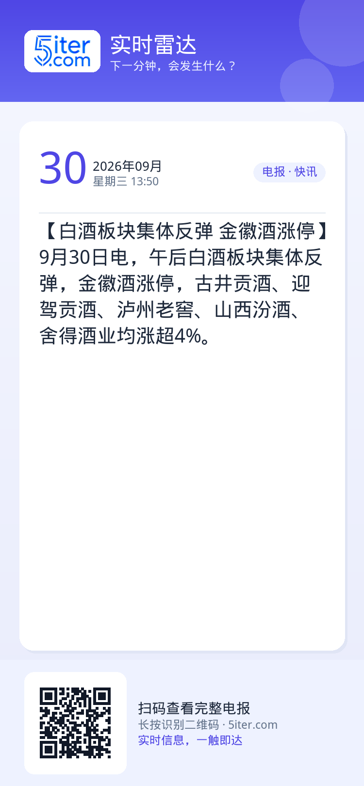 【白酒板块集体反弹 金徽酒涨停】9月30日电，午后白酒板块集体反弹，金徽酒涨停，古井贡酒、迎驾贡酒、泸州老窖、山西汾酒、