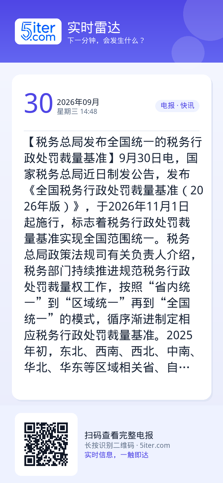【税务总局发布全国统一的税务行政处罚裁量基准】9月30日电，国家税务总局近日制发公告，发布《全国税务行政处罚裁量基准（2
