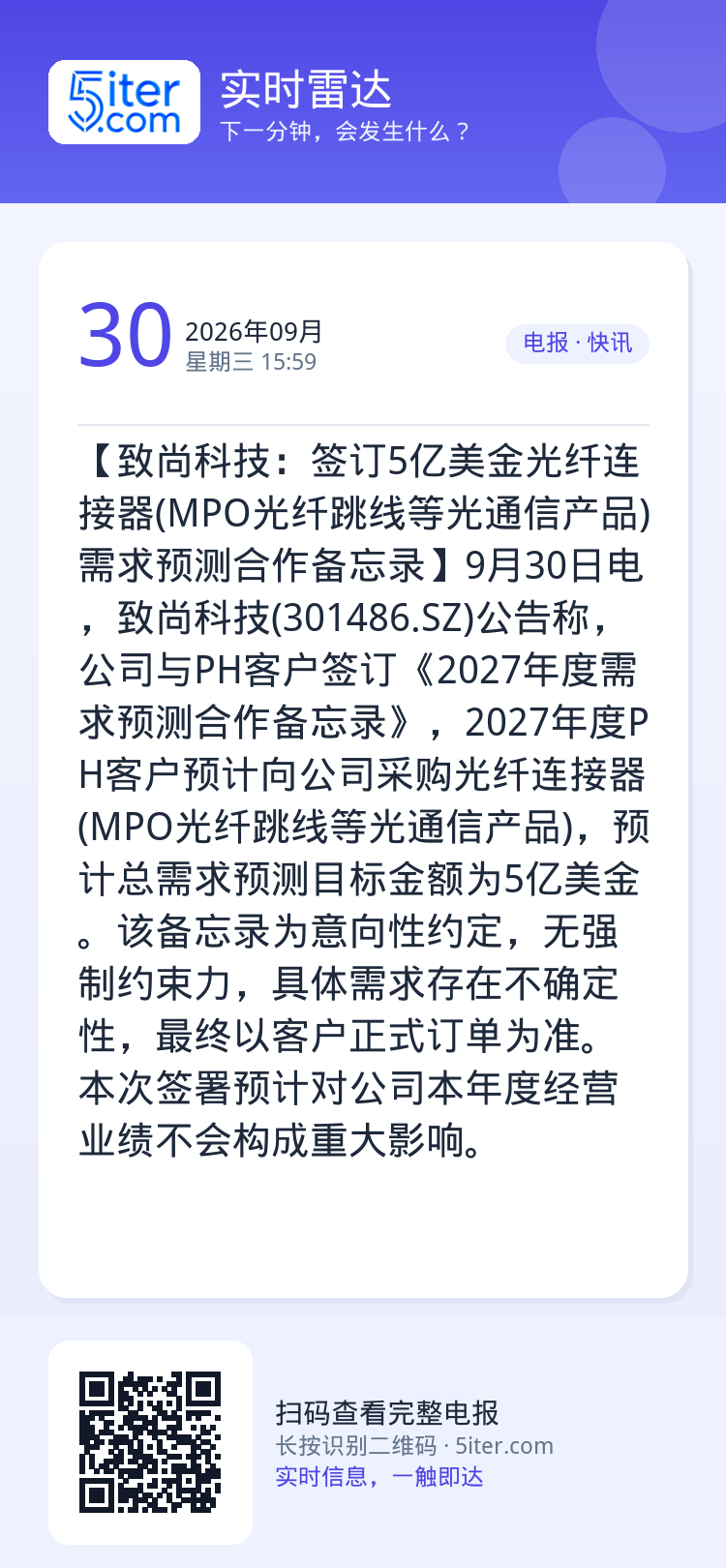 【致尚科技：签订5亿美金光纤连接器(MPO光纤跳线等光通信产品)需求预测合作备忘录】9月30日电，致尚科技(301486
