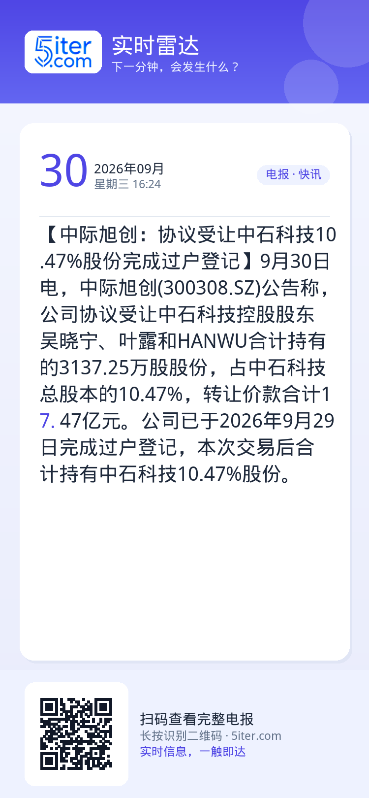 【中际旭创：协议受让中石科技10.47%股份完成过户登记】9月30日电，中际旭创(300308.SZ)公告称，公司协议受