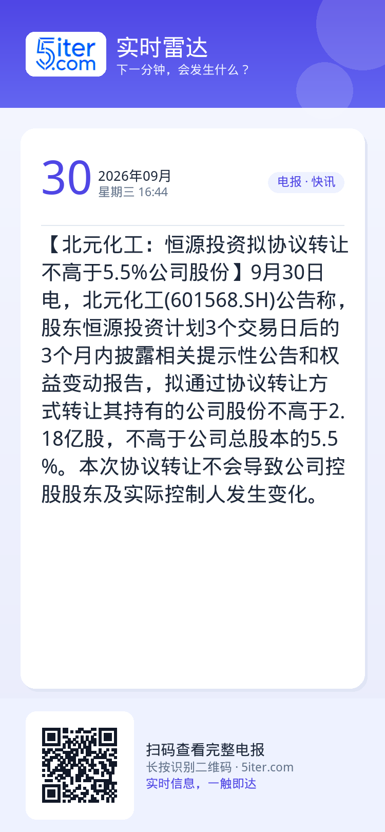 【北元化工：恒源投资拟协议转让不高于5.5%公司股份】9月30日电，北元化工(601568.SH)公告称，股东恒源投资计