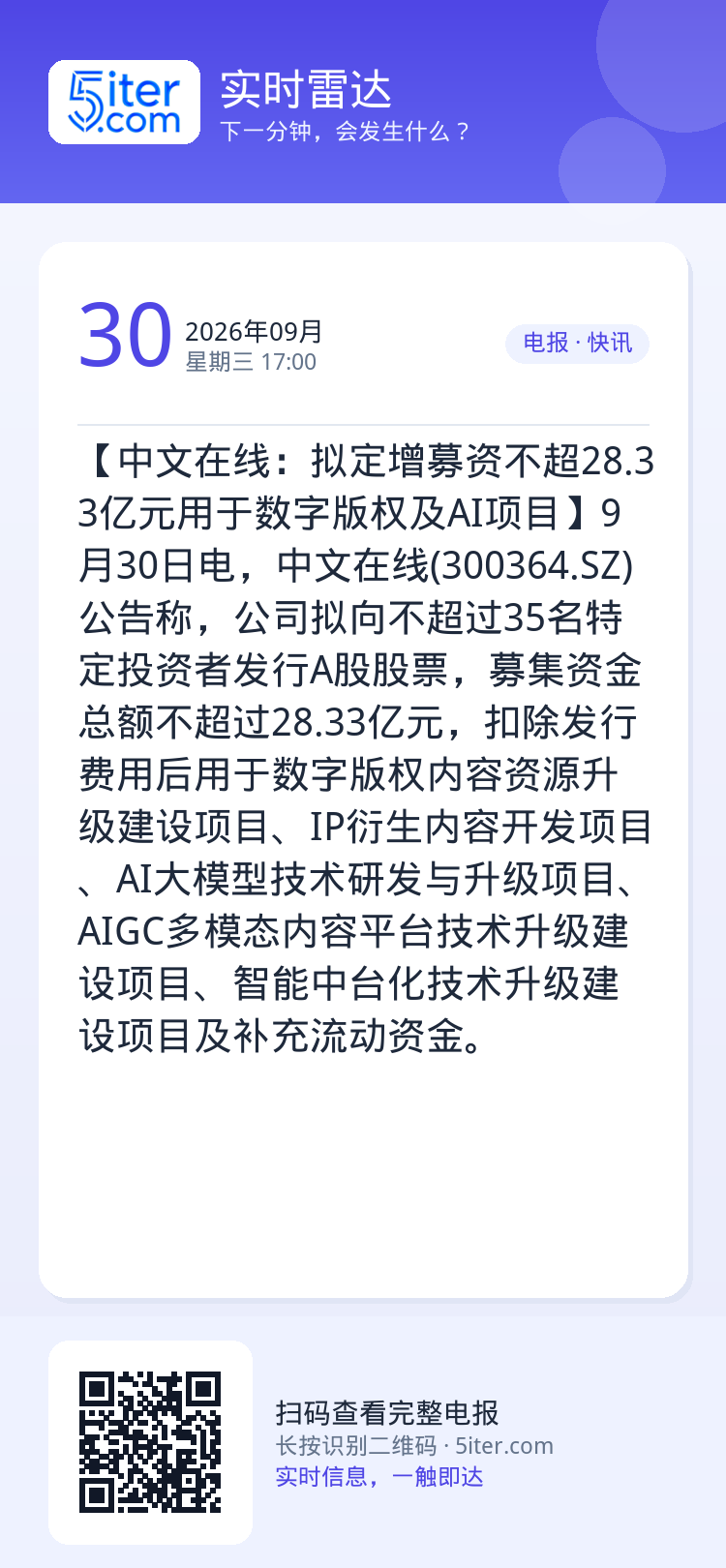 【中文在线：拟定增募资不超28.33亿元用于数字版权及AI项目】9月30日电，中文在线(300364.SZ)公告称，公司