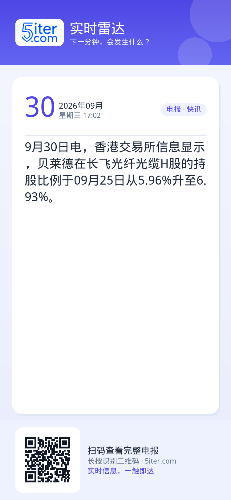 9月30日电，香港交易所信息显示，贝莱德在长飞光纤光缆H股的持股比例于09月25日从5.96%升至6.93%。