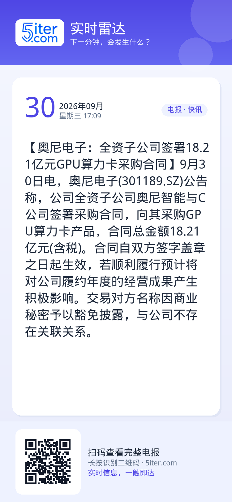 【奥尼电子：全资子公司签署18.21亿元GPU算力卡采购合同】9月30日电，奥尼电子(301189.SZ)公告称，公司全