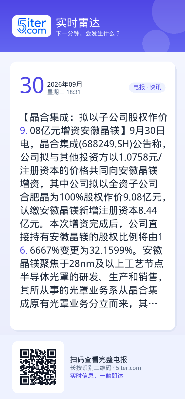 【晶合集成：拟以子公司股权作价9.08亿元增资安徽晶镁】9月30日电，晶合集成(688249.SH)公告称，公司拟与其他