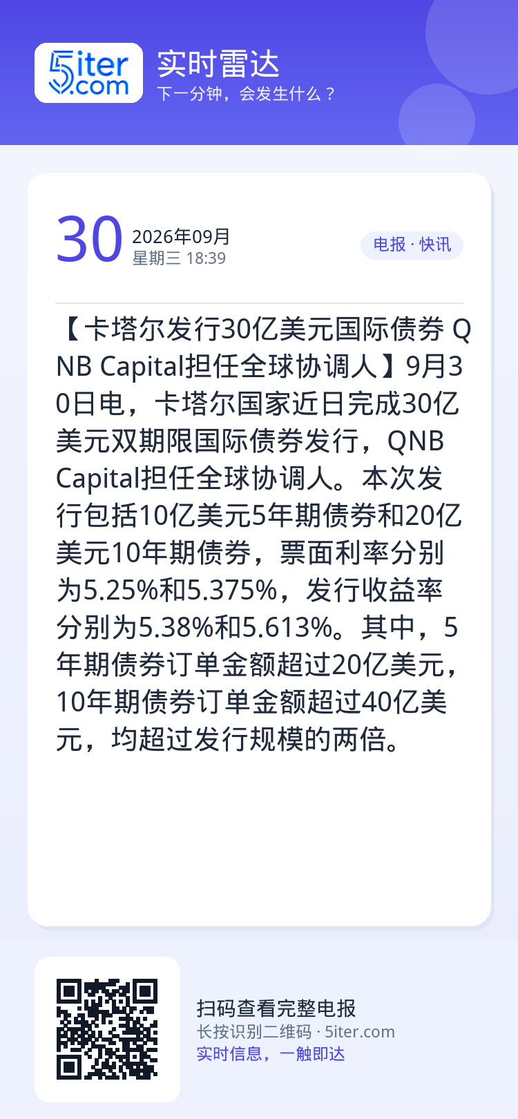 【卡塔尔发行30亿美元国际债券 QNB Capital担任全球协调人】9月30日电，卡塔尔国家近日完成30亿美元双期限国