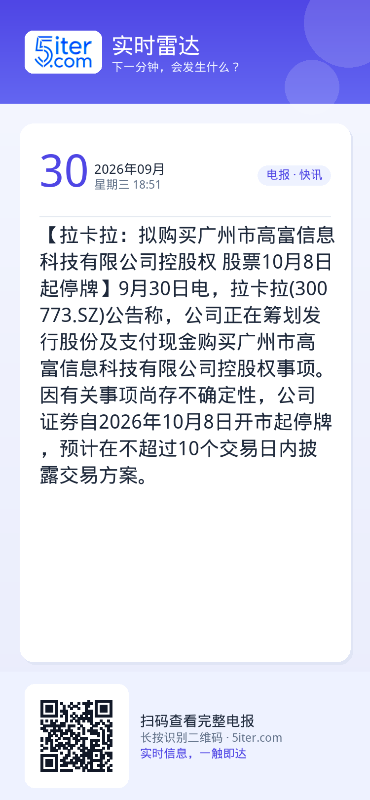 【拉卡拉：拟购买广州市高富信息科技有限公司控股权 股票10月8日起停牌】9月30日电，拉卡拉(300773.SZ)公告称