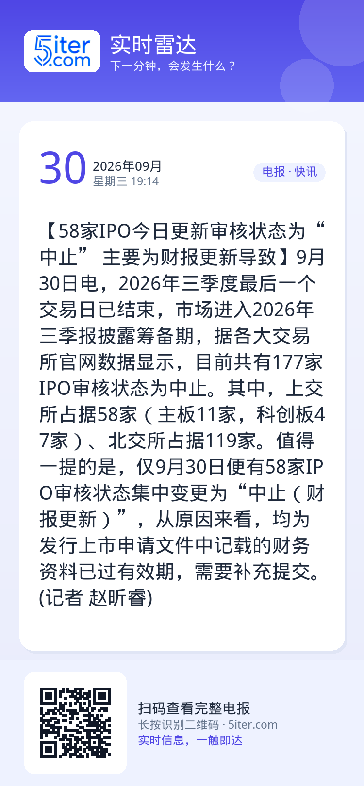 【58家IPO今日更新审核状态为“中止” 主要为财报更新导致】9月30日电，2026年三季度最后一个交易日已结束，市场进