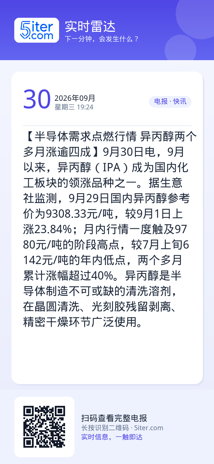 【半导体需求点燃行情 异丙醇两个多月涨逾四成】9月30日电，9月以来，异丙醇（IPA）成为国内化工板块的领涨品种之一。据