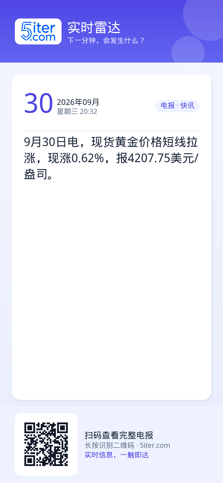 9月30日电，现货黄金价格短线拉涨，现涨0.62%，报4207.75美元/盎司。