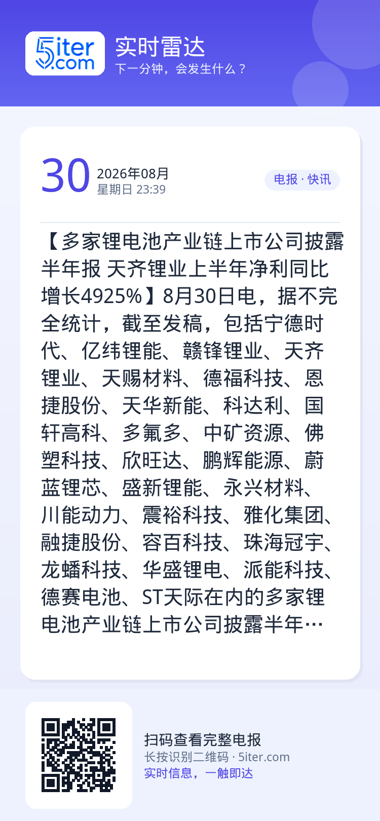 【多家锂电池产业链上市公司披露半年报 天齐锂业上半年净利同比增长4925%】8月30日电，据不完全统计，截至发稿，包括宁