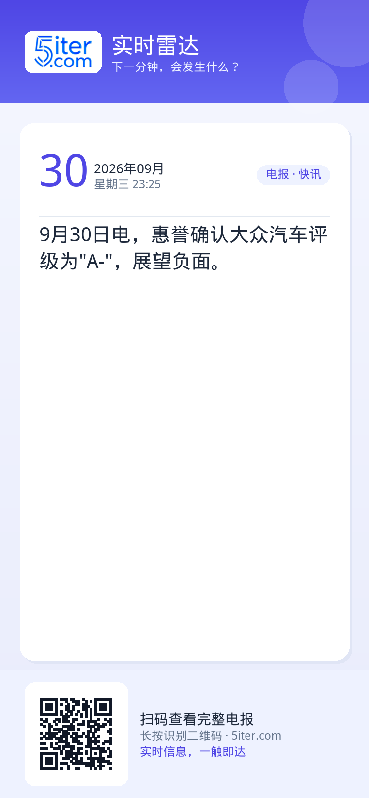 9月30日电，惠誉确认大众汽车评级为"A-"，展望负面。