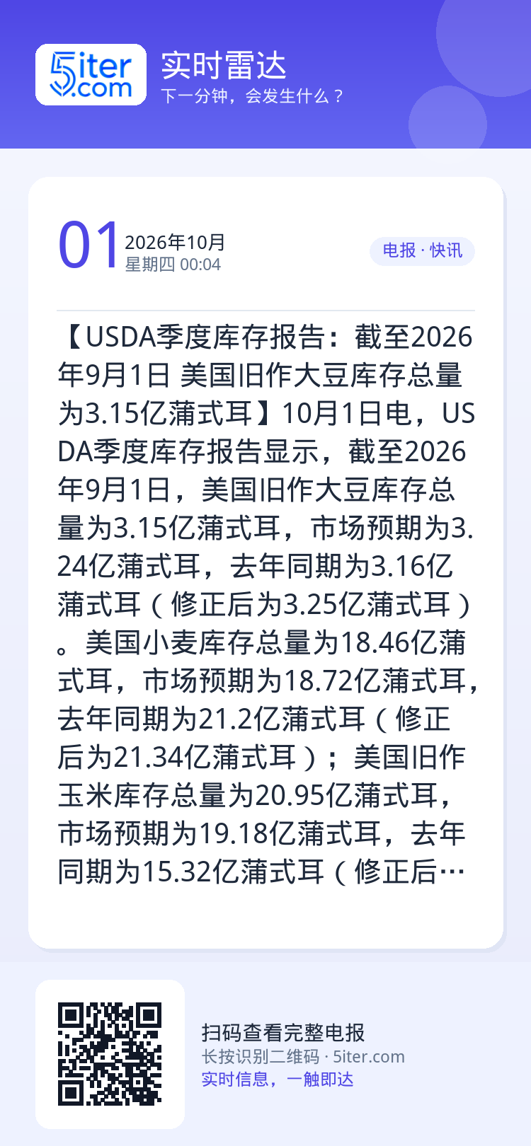 【USDA季度库存报告：截至2026年9月1日 美国旧作大豆库存总量为3.15亿蒲式耳】10月1日电，USDA季度库存报