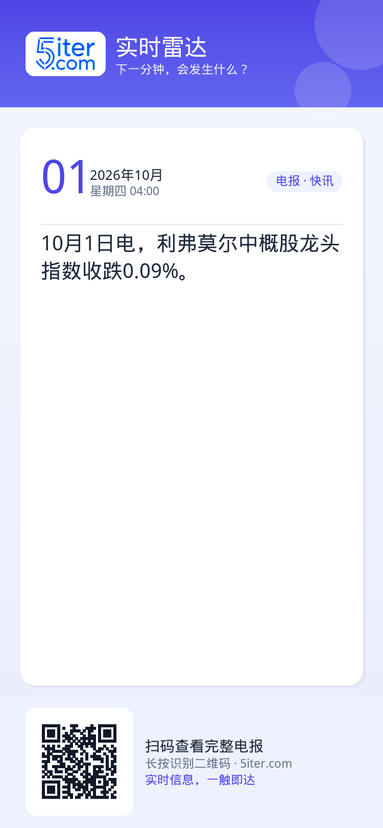 10月1日电，利弗莫尔中概股龙头指数收跌0.09%。