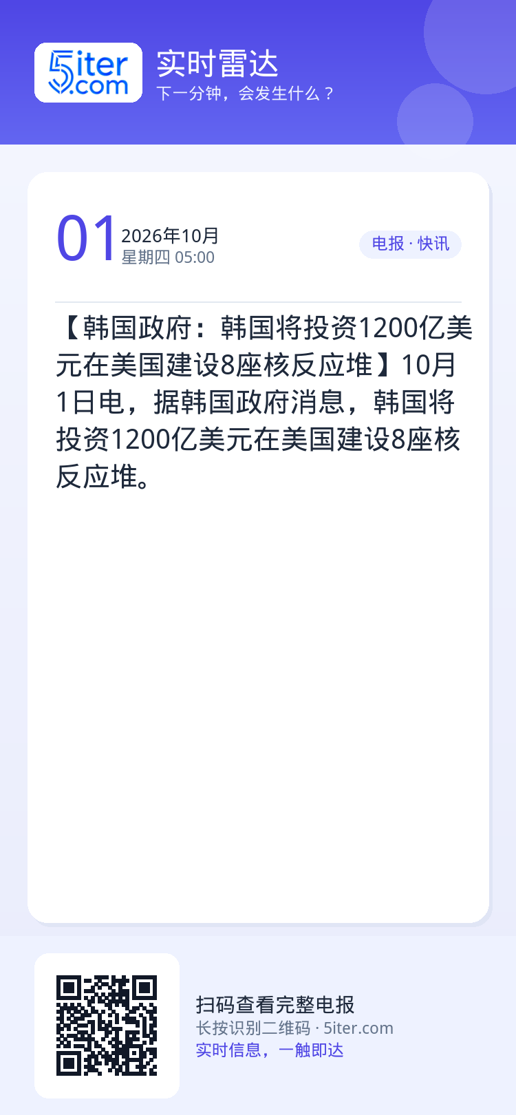 【韩国政府：韩国将投资1200亿美元在美国建设8座核反应堆】10月1日电，据韩国政府消息，韩国将投资1200亿美元在美国