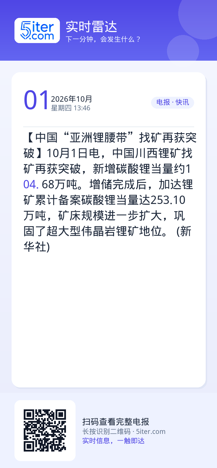 【中国“亚洲锂腰带”找矿再获突破】10月1日电，中国川西锂矿找矿再获突破，新增碳酸锂当量约104.68万吨。增储完成后，