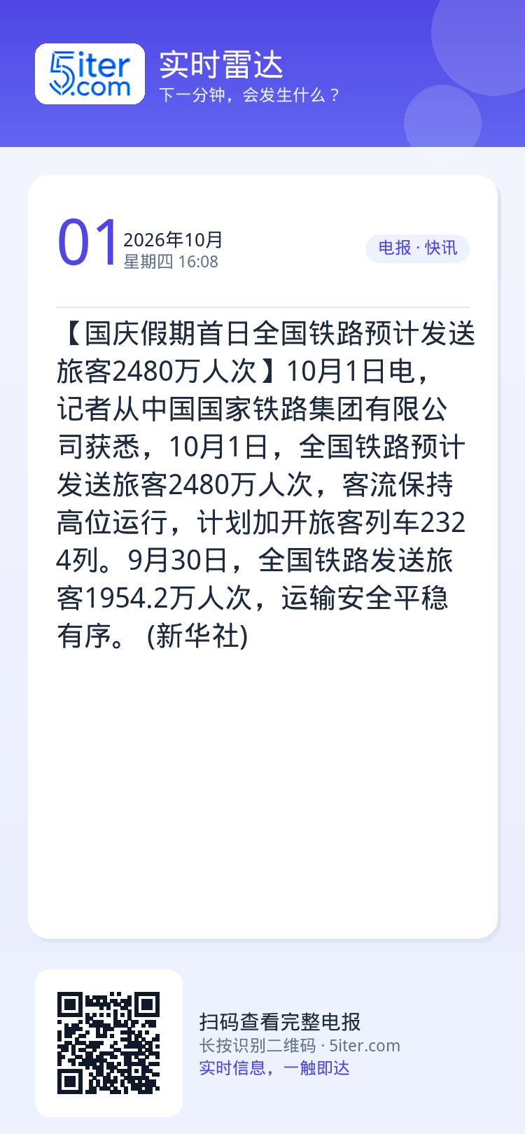 【国庆假期首日全国铁路预计发送旅客2480万人次】10月1日电，记者从中国国家铁路集团有限公司获悉，10月1日，全国铁路