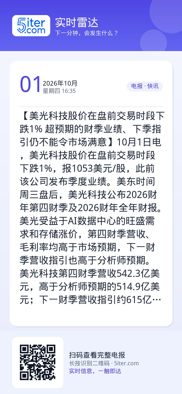 【美光科技股价在盘前交易时段下跌1% 超预期的财季业绩、下季指引仍不能令市场满意】10月1日电，美光科技股价在盘前交易时