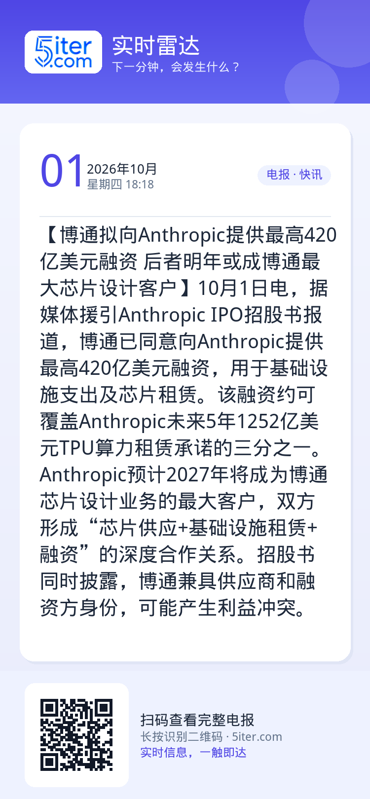 【博通拟向Anthropic提供最高420亿美元融资 后者明年或成博通最大芯片设计客户】10月1日电，据媒体援引Anth