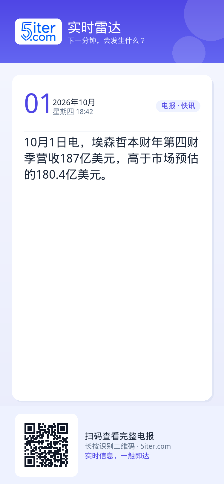 10月1日电，埃森哲本财年第四财季营收187亿美元，高于市场预估的180.4亿美元。