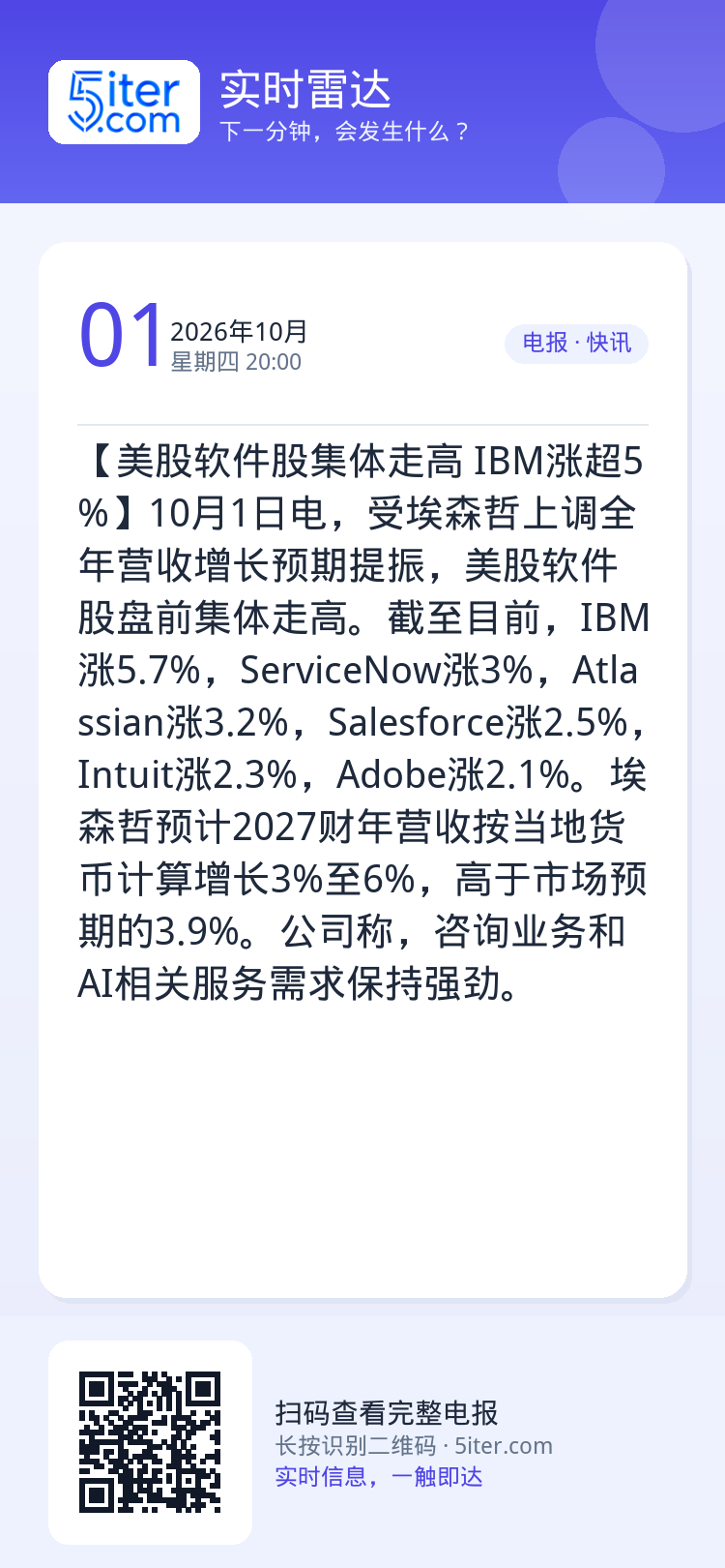 【美股软件股集体走高 IBM涨超5%】10月1日电，受埃森哲上调全年营收增长预期提振，美股软件股盘前集体走高。截至目前，