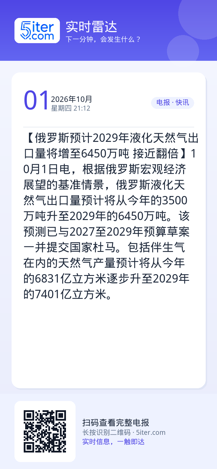【俄罗斯预计2029年液化天然气出口量将增至6450万吨 接近翻倍】10月1日电，根据俄罗斯宏观经济展望的基准情景，俄罗