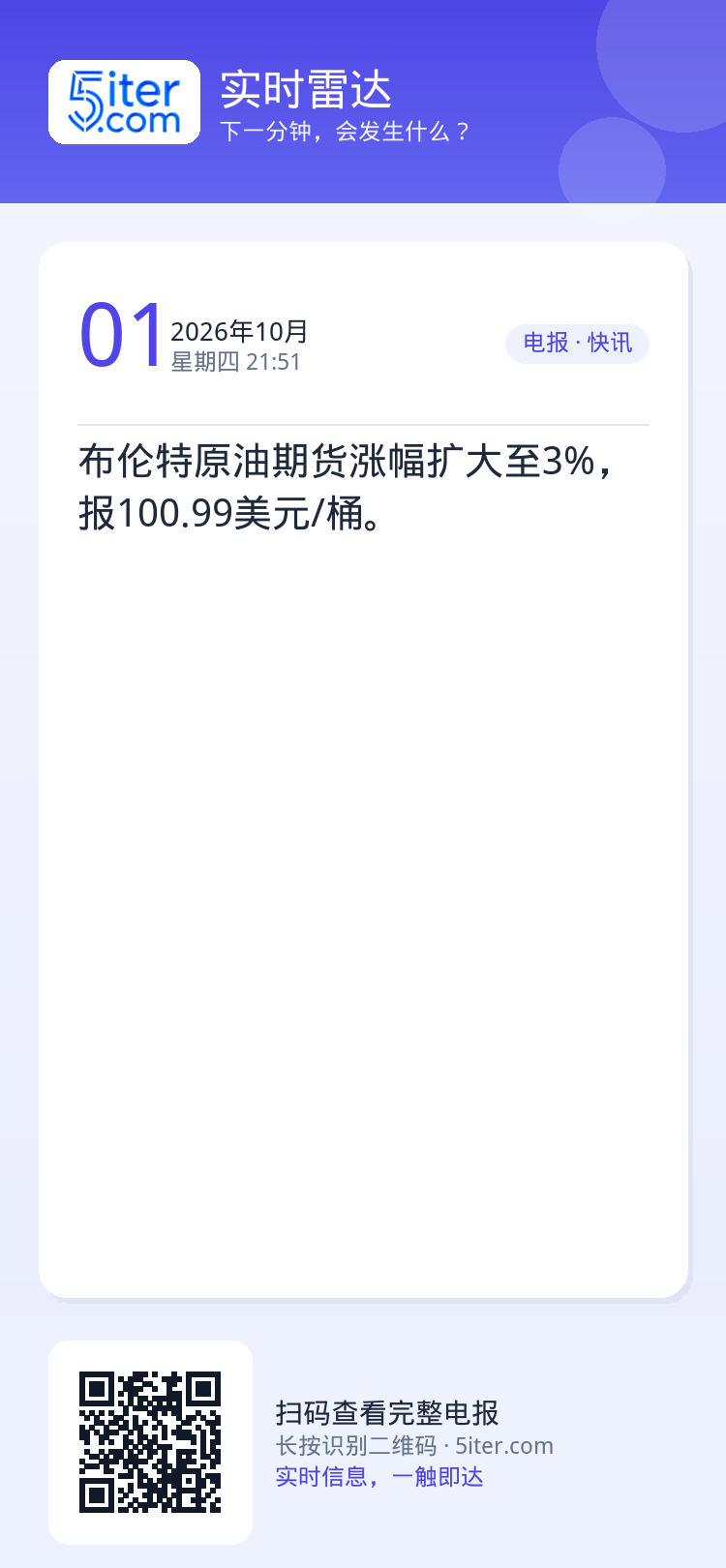 布伦特原油期货涨幅扩大至3%，报100.99美元/桶。