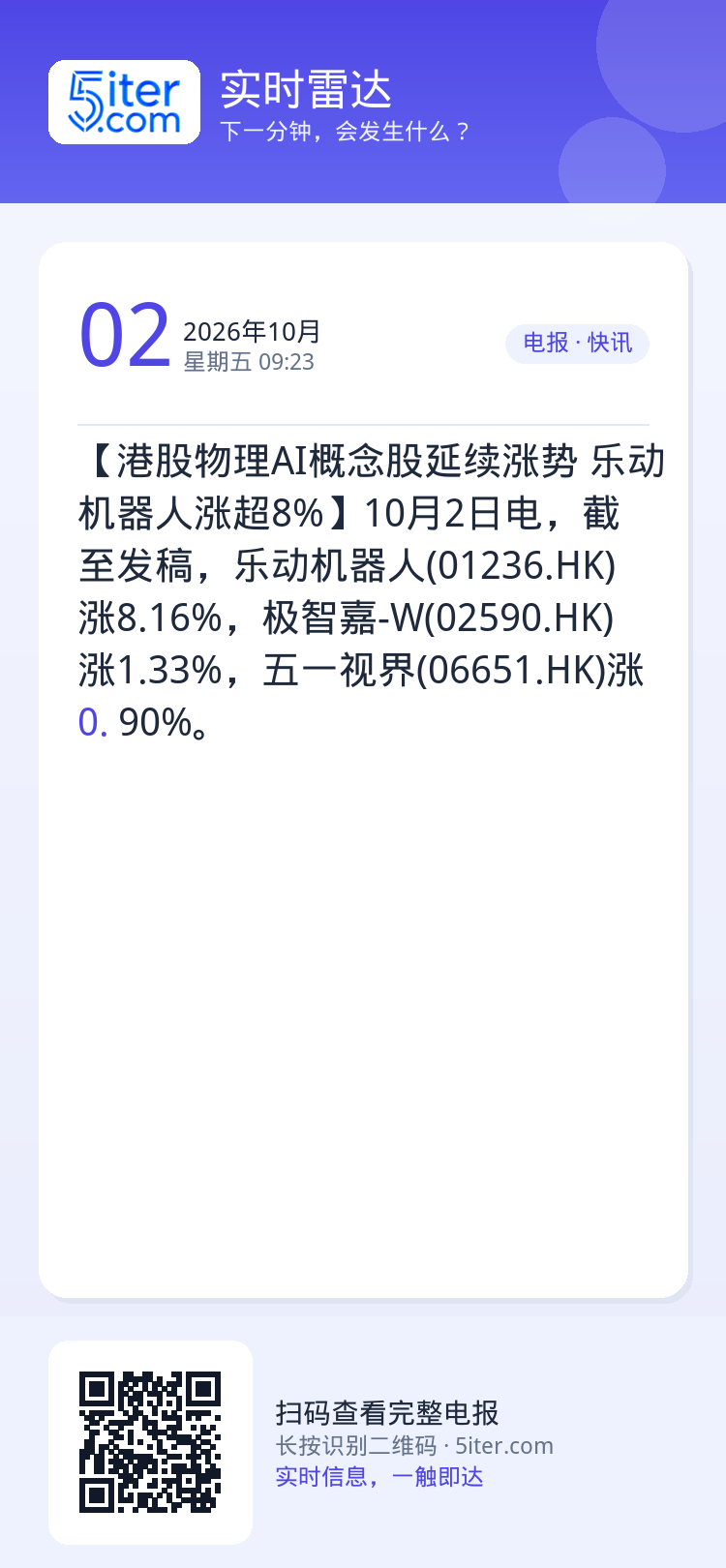 【港股物理AI概念股延续涨势 乐动机器人涨超8%】10月2日电，截至发稿，乐动机器人(01236.HK)涨8.16%，极
